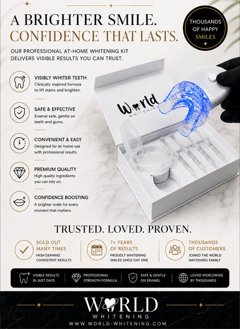 Teeth Whitening Kit