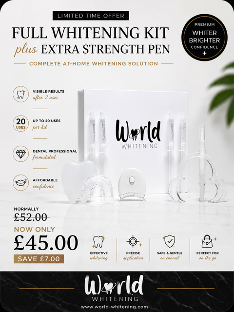 Kit + Extra Strength Pen Bundle