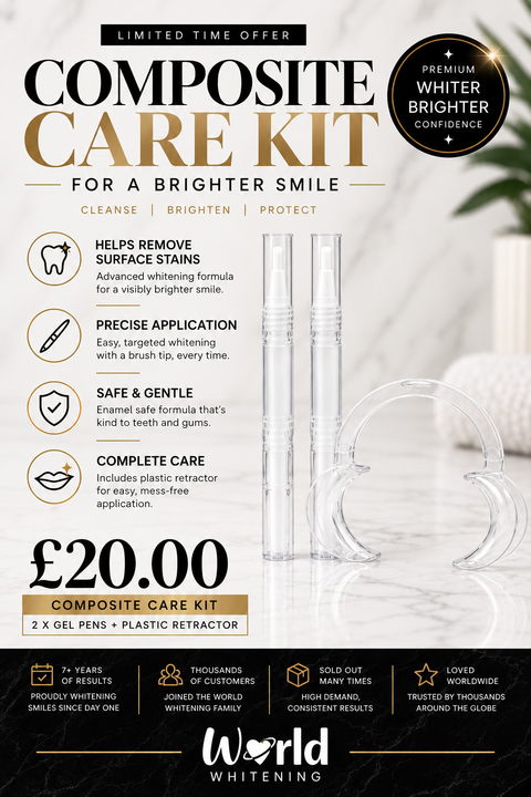 Composite care kit